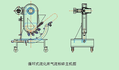 Airflow pulverizer equipment installation method